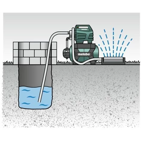 Metabo Surpresseur HWW 4500/25 Inox / 1 300 Watts 4 Metabo Surpresseur HWW 4500/25 Inox / 1 300 Watts – Image 2