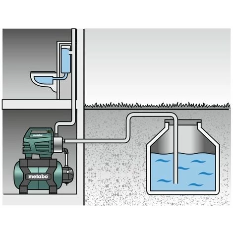 Metabo Surpresseur HWW 4500/25 Inox / 1 300 Watts 5 Metabo Surpresseur HWW 4500/25 Inox / 1 300 Watts – Image 3