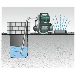 Metabo Water Works Domestique RDD 4500/25 Inox Plus / 1300 Watt -Metabo Soldes 43945209 3