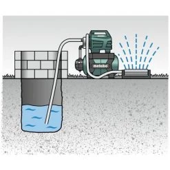 Metabo - Surpresseur Avec Réservoir En Inox 24L 1100W - HWWI 3500/25 Inox -Metabo Soldes 55907275 3